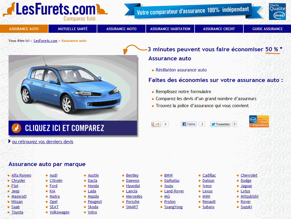 comparateur d'assurances automobile