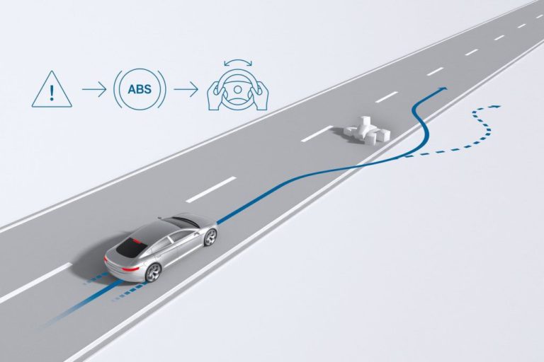 Système ABS ou « Antiblockiersystem » Ce qu’il faut savoir à son sujet